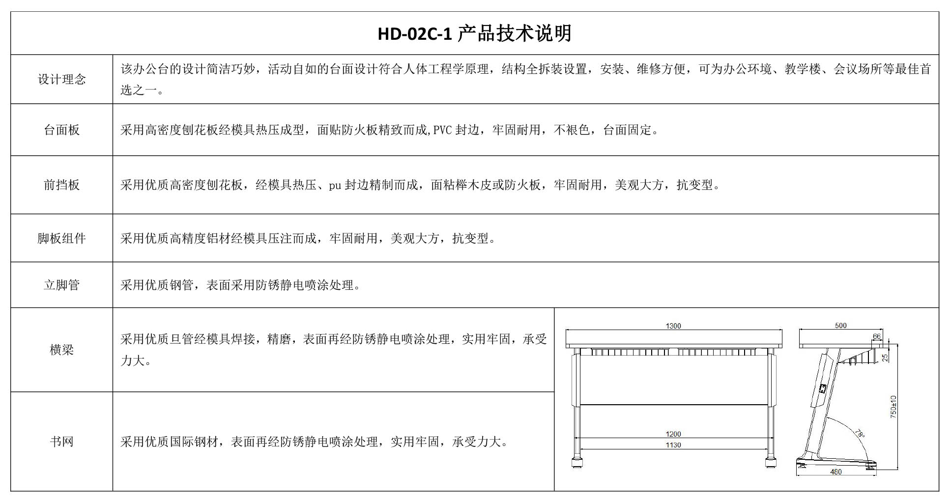 2024澳门原料网大全