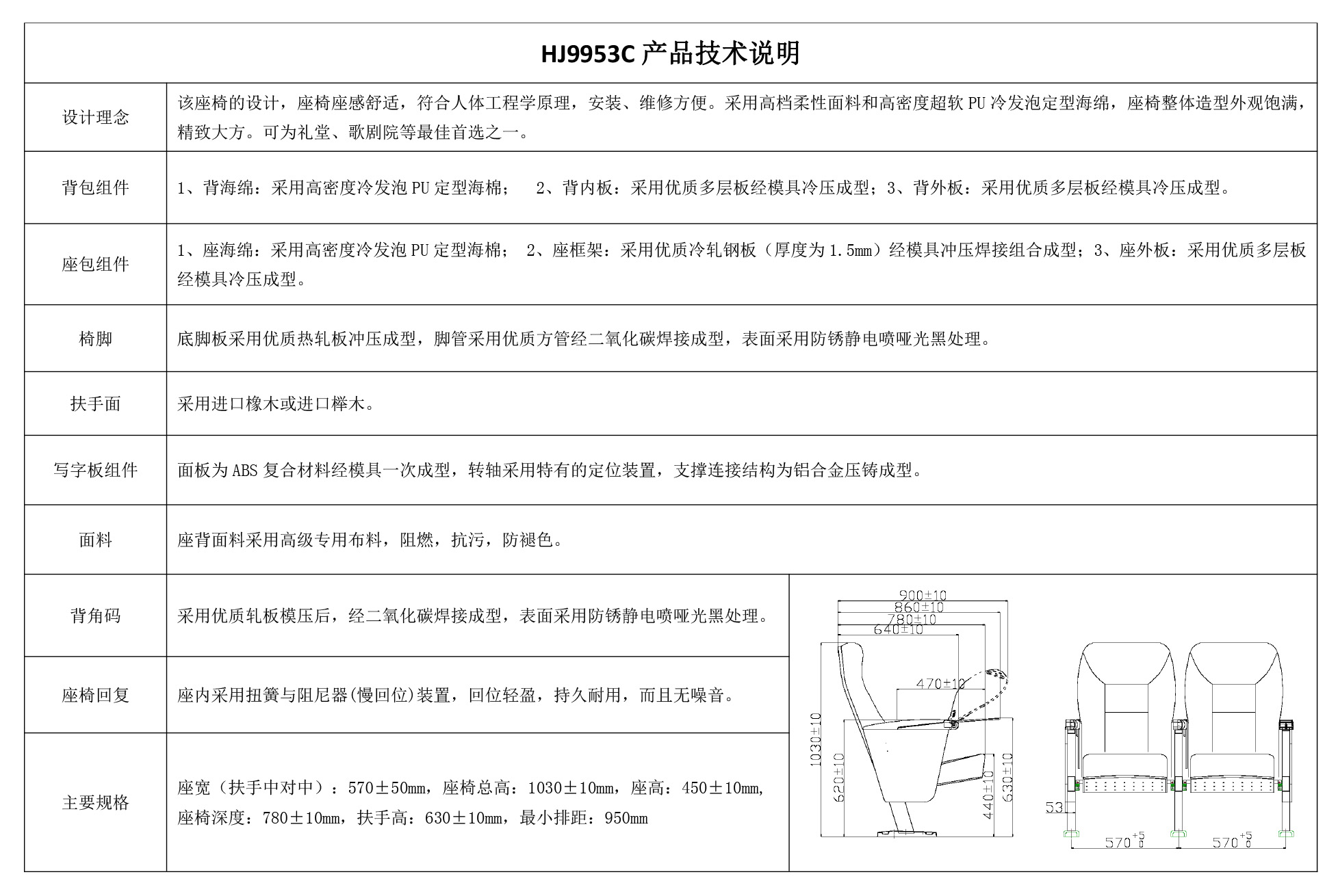 2024澳门原料网大全