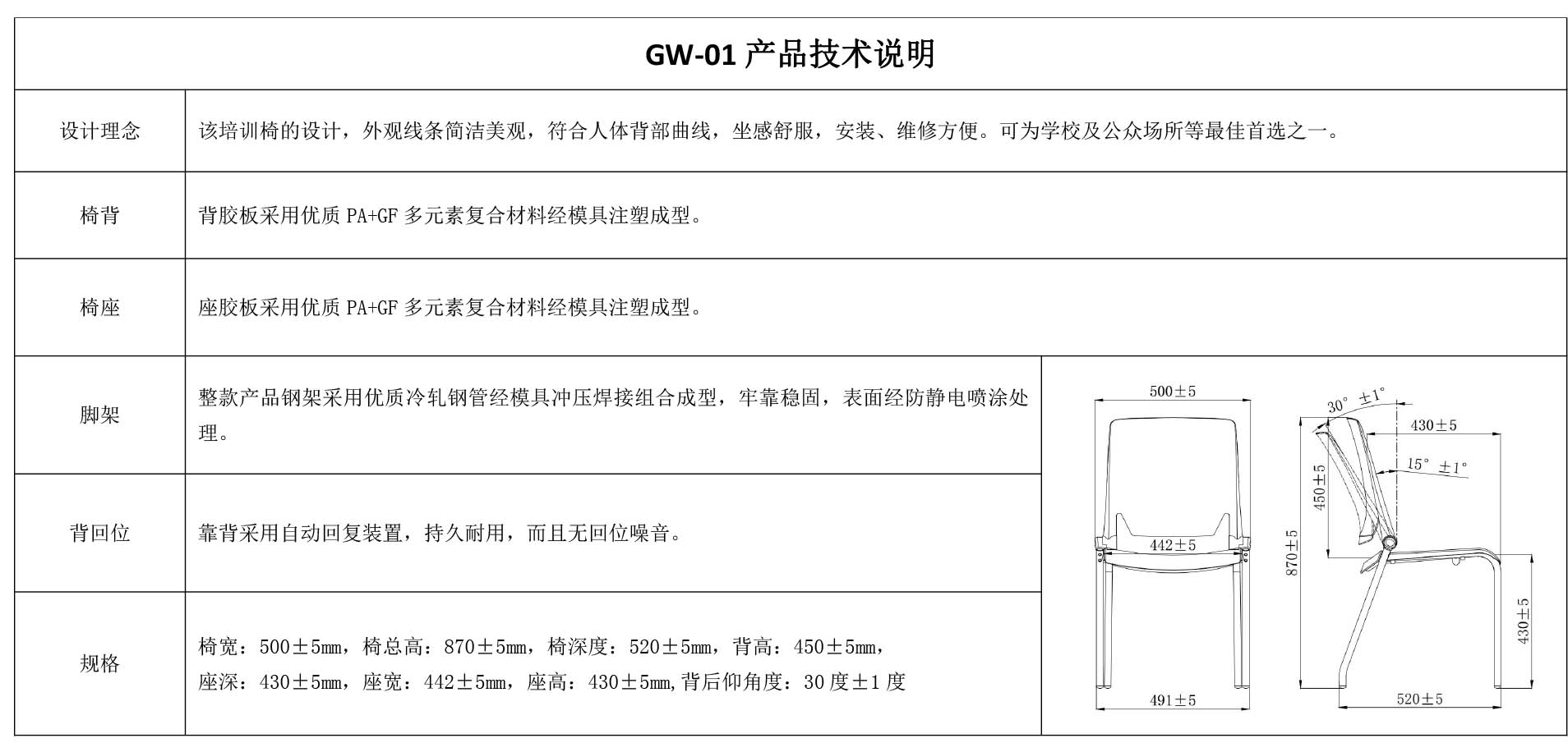 2024澳门原料网大全
