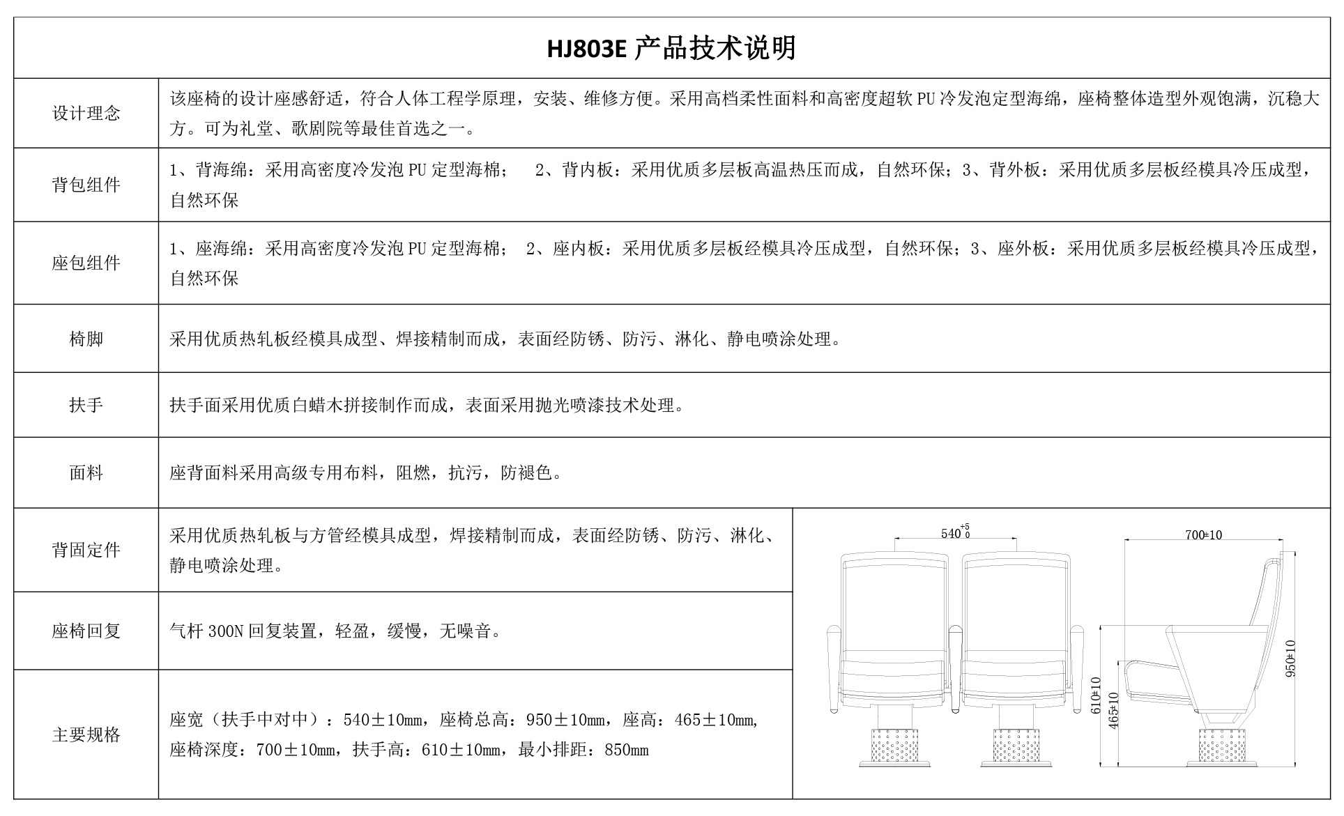 2024澳门原料网大全