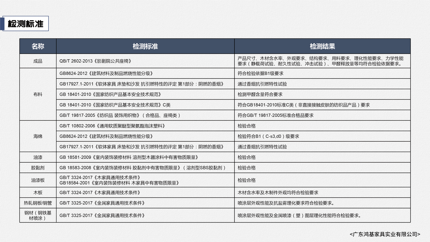 2024澳门原料网大全
