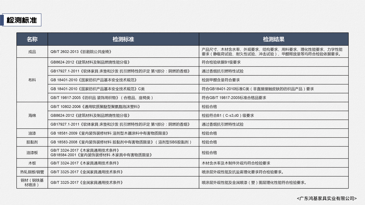2024澳门原料网大全